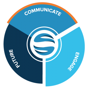 SafriCloud Communicate